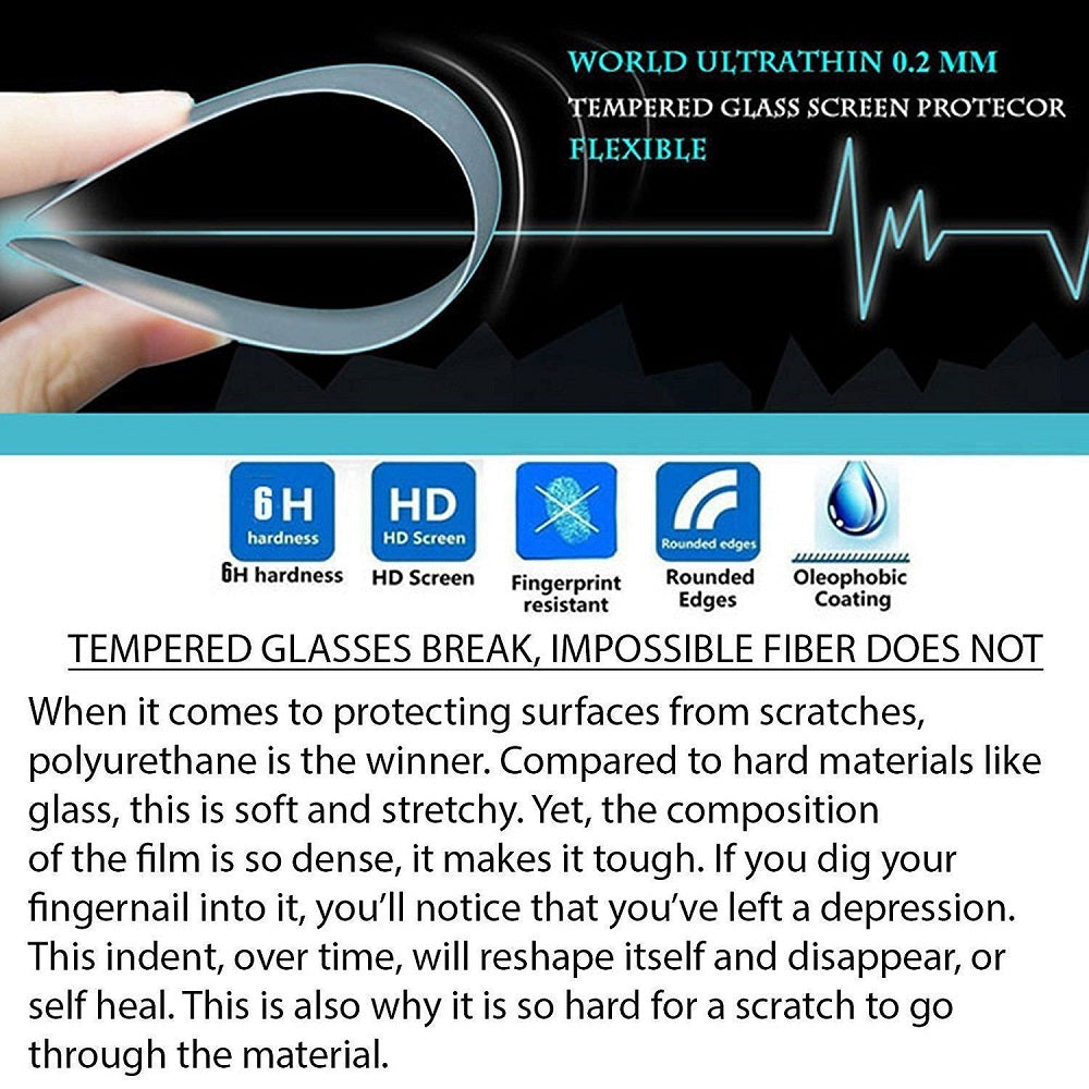 BLATE Front HD Membrane Screen Protector for MOTO G57 POWER ( CLEAR )